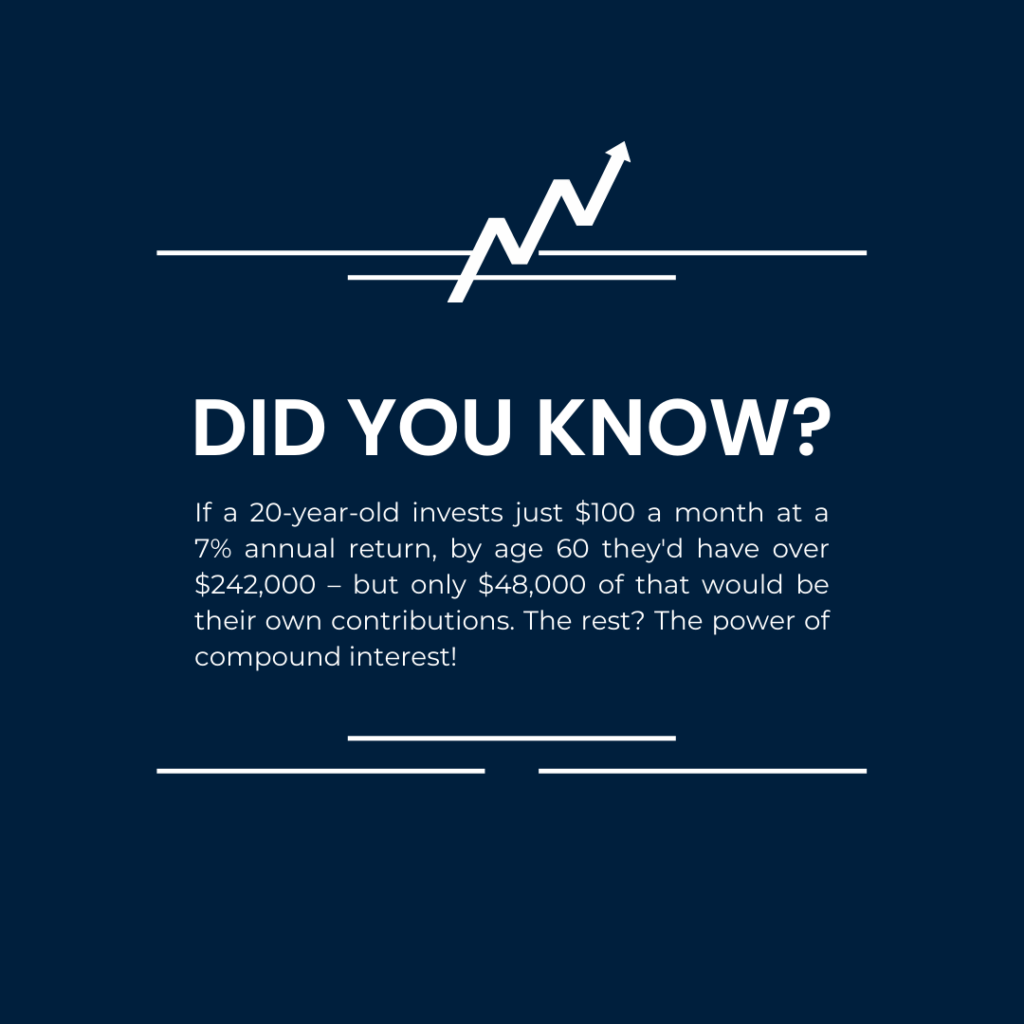 Compound interest fact for college students who start investing in their roth ira early on